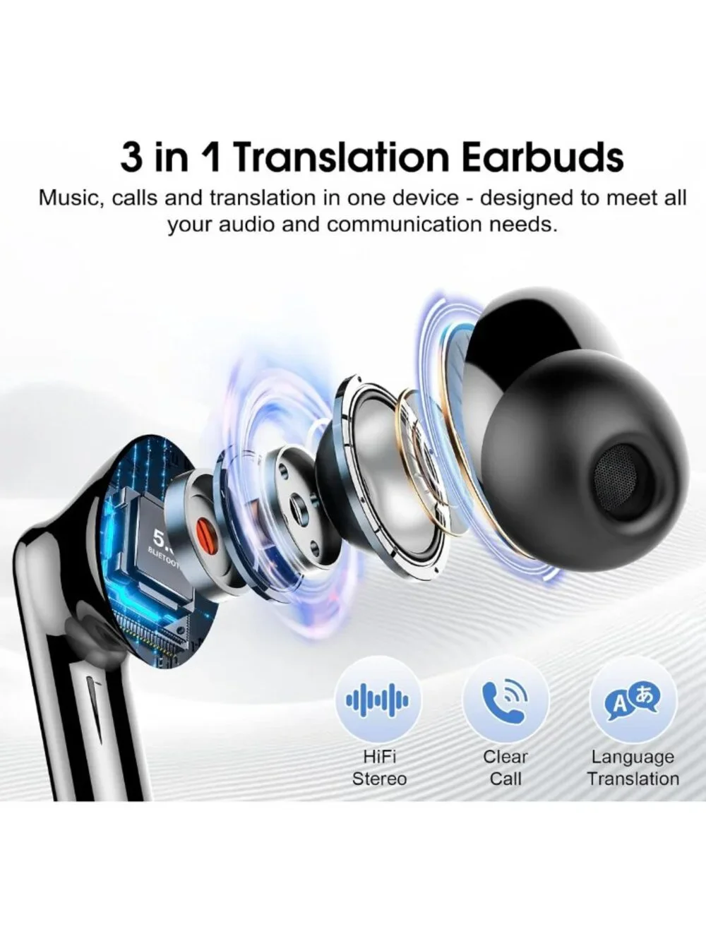 AI Translation Earbuds - 165 Languages, 6 Modes, No Subscription Needed!